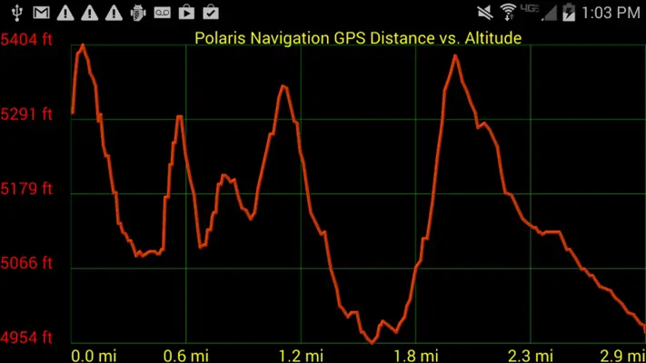 Polaris Navigation GPS android App screenshot 18